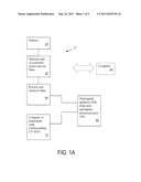 Method, System and Computer Program Product for Limb Movement Analysis for     Diagnosis of Convulsions diagram and image