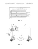 Method, System and Computer Program Product for Limb Movement Analysis for     Diagnosis of Convulsions diagram and image