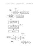 METHOD, DEVICE AND COMPUTER PROGRAM PRODUCT FOR DETERMINING AN INDICATOR     OF GENERAL CLINICAL STATE diagram and image