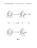 ANALYTE SENSOR APPARATUSES HAVING IMPROVED ELECTRODE CONFIGURATIONS AND     METHODS FOR MAKING AND USING THEM diagram and image