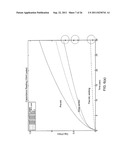 METHODS AND SYSTEMS FOR OBSERVING SENSOR PARAMETERS diagram and image