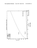 METHODS AND SYSTEMS FOR OBSERVING SENSOR PARAMETERS diagram and image