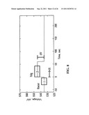 METHODS AND SYSTEMS FOR OBSERVING SENSOR PARAMETERS diagram and image