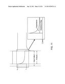 METHODS AND SYSTEMS FOR OBSERVING SENSOR PARAMETERS diagram and image