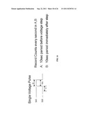 METHODS AND SYSTEMS FOR OBSERVING SENSOR PARAMETERS diagram and image