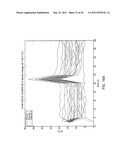 METHODS AND SYSTEMS FOR OBSERVING SENSOR PARAMETERS diagram and image