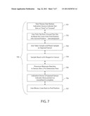 Self Contained In-Vitro Diagnostic Device diagram and image