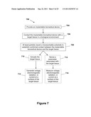 IMPLANTABLE BIOMEDICAL DEVICES ON BIORESORBABLE SUBSTRATES diagram and image