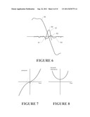 BREATHING TRANSITION DETECTION diagram and image