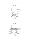 Fluid Absorbent Surgical Device for Trocars diagram and image