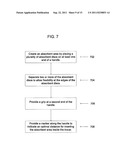 Fluid Absorbent Surgical Device for Trocars diagram and image