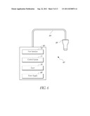 METHODS OF LIGHT TREATMENT OF WOUNDS TO REDUCE SCAR FORMATION diagram and image