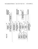 METHODS AND SYSTEMS FOR EMPLOYING DYNAMIC RISK-BASED SCHEDULING TO     OPTIMIZE AND INTEGRATE PRODUCTION WITH A SUPPLY CHAIN diagram and image