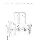 METHODS AND SYSTEMS FOR EMPLOYING DYNAMIC RISK-BASED SCHEDULING TO     OPTIMIZE AND INTEGRATE PRODUCTION WITH A SUPPLY CHAIN diagram and image