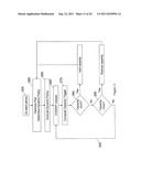 METHODS AND SYSTEMS FOR EMPLOYING DYNAMIC RISK-BASED SCHEDULING TO     OPTIMIZE AND INTEGRATE PRODUCTION WITH A SUPPLY CHAIN diagram and image