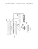METHODS AND SYSTEMS FOR EMPLOYING DYNAMIC RISK-BASED SCHEDULING TO     OPTIMIZE AND INTEGRATE PRODUCTION WITH A SUPPLY CHAIN diagram and image