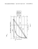 METHODS AND SYSTEMS FOR EMPLOYING DYNAMIC RISK-BASED SCHEDULING TO     OPTIMIZE AND INTEGRATE PRODUCTION WITH A SUPPLY CHAIN diagram and image