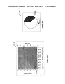 METHODS AND SYSTEMS FOR EMPLOYING DYNAMIC RISK-BASED SCHEDULING TO     OPTIMIZE AND INTEGRATE PRODUCTION WITH A SUPPLY CHAIN diagram and image