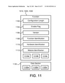 Mobile Robot Internal Communication System diagram and image