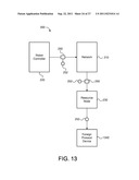 Mobile Robot Internal Communication System diagram and image