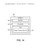 Mobile Robot Internal Communication System diagram and image