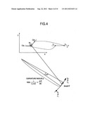 Motion Control Unit for Vehicle Based on Jerk Information diagram and image