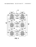 CONTROL SYSTEM FOR EQUIPMENT ON A VEHICLE WITH A HYBRID-ELECTRIC     POWERTRAIN diagram and image