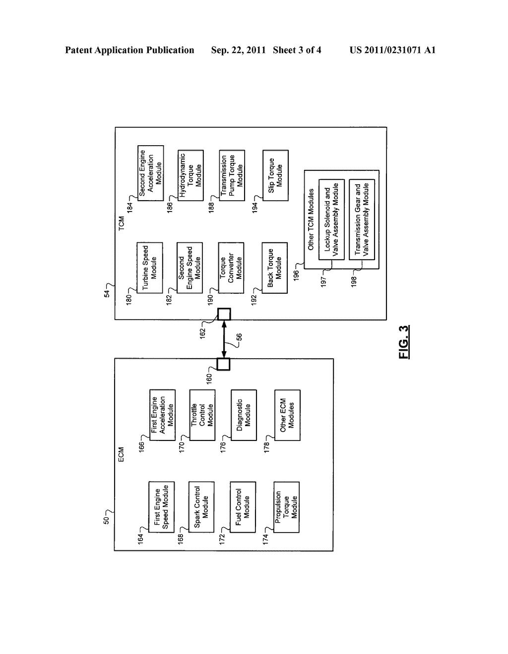 POWERTRAIN CONTROL SYSTEMS AND METHODS WITH PARAMETER TRANSFER BETWEEN AN     ECM AND A TCM FOR ECM AND TCM BASED CONTROL - diagram, schematic, and image 04