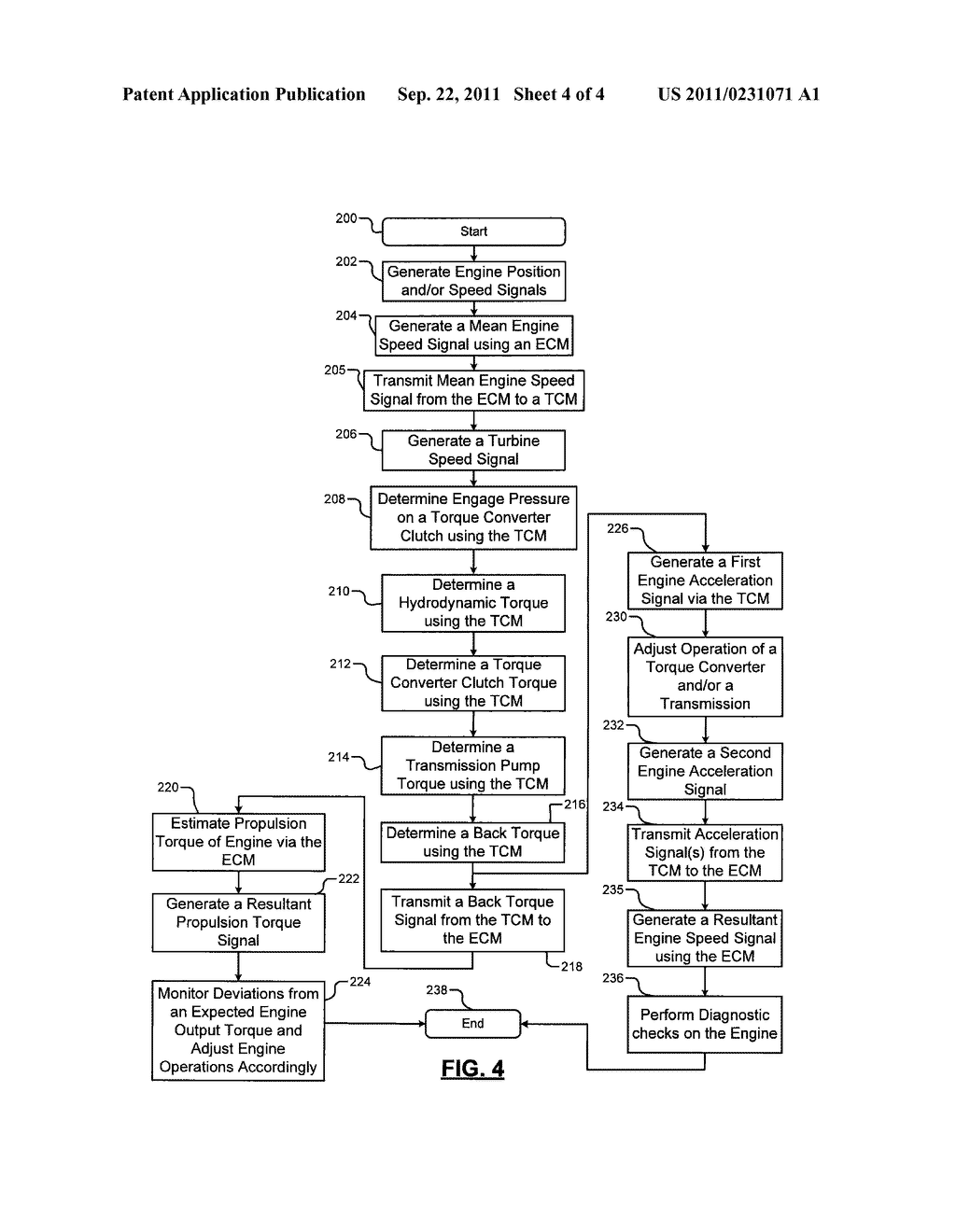 POWERTRAIN CONTROL SYSTEMS AND METHODS WITH PARAMETER TRANSFER BETWEEN AN     ECM AND A TCM FOR ECM AND TCM BASED CONTROL - diagram, schematic, and image 05