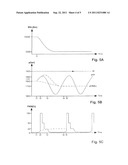 CONTROL AND REGULATION METHOD FOR AN INTERNAL COMBUSTION ENGINE HAVING A     COMMON RAIL SYSTEM diagram and image