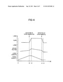 Fuel Supply Control Device For Internal Combustion Engine and Fuel Vapor     Processing Method diagram and image