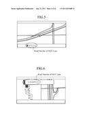 NAVIGATION SYSTEM diagram and image