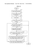 NAVIGATION SYSTEM diagram and image