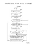 NAVIGATION SYSTEM diagram and image