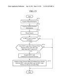 NAVIGATION SYSTEM diagram and image