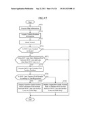 NAVIGATION SYSTEM diagram and image