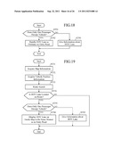 NAVIGATION SYSTEM diagram and image