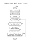 NAVIGATION SYSTEM diagram and image