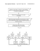 Residual Compensation Including Underfill Error diagram and image