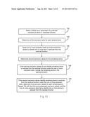 Residual Compensation Including Underfill Error diagram and image