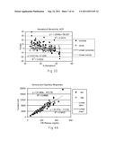 Residual Compensation Including Underfill Error diagram and image