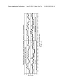 Residual Compensation Including Underfill Error diagram and image