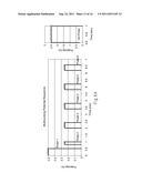 Residual Compensation Including Underfill Error diagram and image