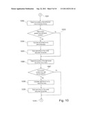 Segment-Based Signal Processing diagram and image