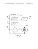 METHOD FOR CAPTURE, AGGREGATION, AND TRANSFER OF DATA TO DETERMINE     WINDSHIELD WIPER MOTION IN A MOTOR VEHICLE diagram and image