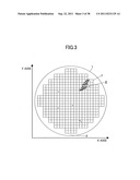 IDENTIFICATION METHOD OF DATA POINT DISTRIBUTION AREA ON COORDINATE PLANE     AND RECORDING MEDIUM diagram and image