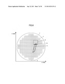 IDENTIFICATION METHOD OF DATA POINT DISTRIBUTION AREA ON COORDINATE PLANE     AND RECORDING MEDIUM diagram and image