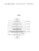 IDENTIFICATION METHOD OF DATA POINT DISTRIBUTION AREA ON COORDINATE PLANE     AND RECORDING MEDIUM diagram and image