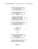 SYSTEM AND METHODS FOR PROCESSING ANALYTE SENSOR DATA diagram and image