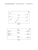 AUTO-TRANSPOSE REPLICATION diagram and image